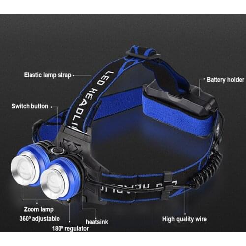 Waterproof LED Headlamp 360º rotary Double lights 18650 battery rechargeable LED headlight hands-free Outdoor sports head torch