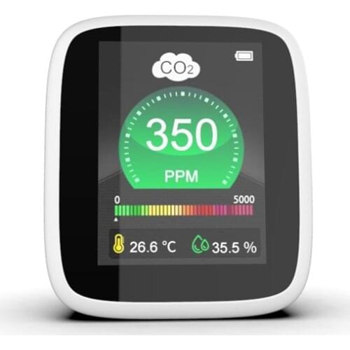 Portable CO2 Monitor Carbon Dioxide Detector Air Quality Detector Temperature Humidity Tester with 1080P LCD Display
