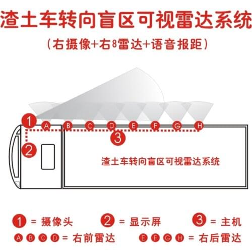 24v TRUCK PARKING SENSOR SYSTEM 8 sensors side detection camera kits pickup truck all blind spot device car