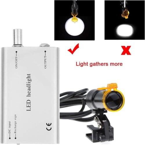 High Spot LED HeadLight Dental Surgical Supplies Lamp