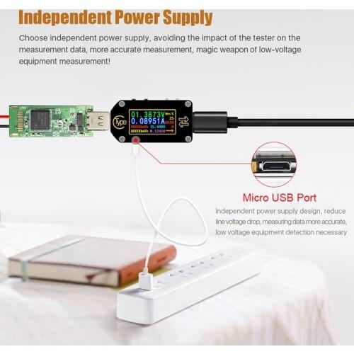 TC66/TC66C Type-C PD Trigger Voltmeter Ammeter Voltage Current Meter Multimeter PD Charger Battery USB Testers JA55