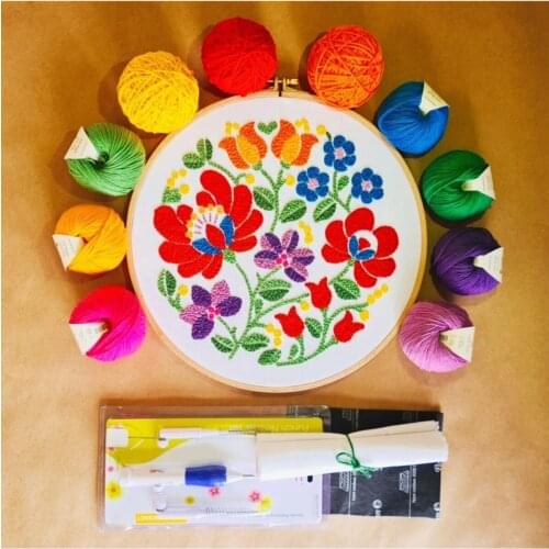 Punch Nakışı Starter Kit