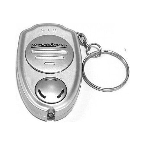 Smaring Goods For Sports And Recreation