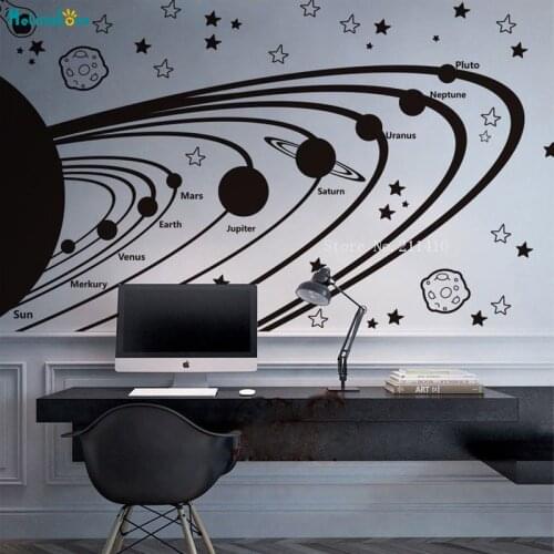 Solar System Vinyl Wall Decals for Kids Astronomy Nursery Stars Planet Outer Space Decor Self-adhesive Poster Mysterious YT1548