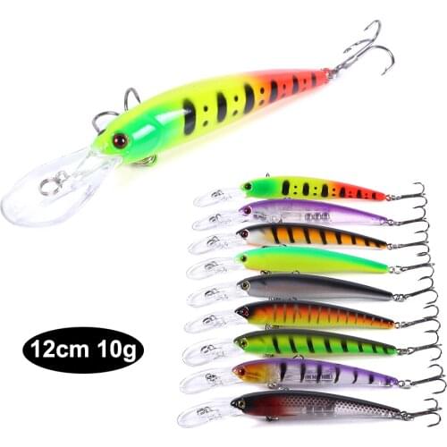 Hengjia 1pcs 12cm 10g Minnow Bandits Fishing Wobbler Lure Artificial Hard Bait Trolling Bait Floating Lure