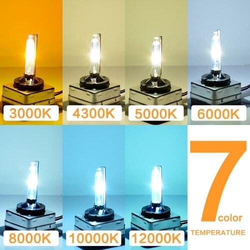 ROUXIT Xenon Bulbs D1S (PK32d-2)