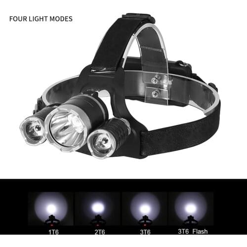 Налобные фонари ISHOWTIENDA China At AliExpress