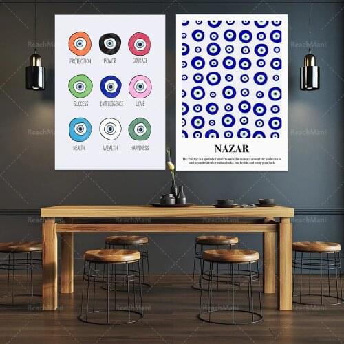 Nazar Evil Eye Poster • Art • Boho Print • Home Decor Canvas Wall Art Prints Living Room Decoration Canvas Painting Unique Gift