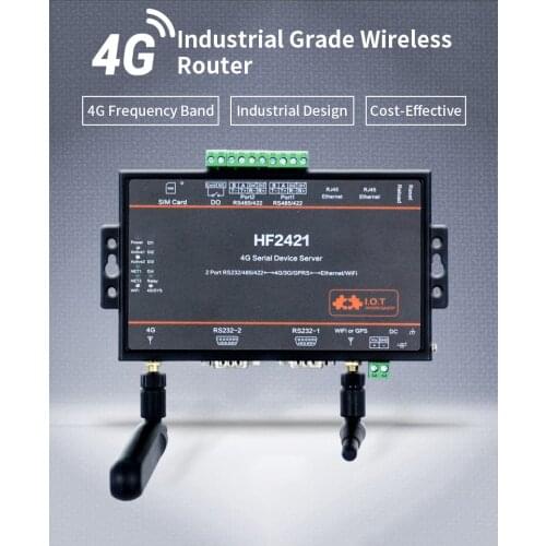 HF2421 4g DTU industrial grade 3G 4G router serial server Double serial port RS232 RS422 RS485 to Ethernet modbus HF-2421