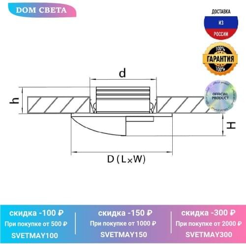 Lightstar LED Spotlights