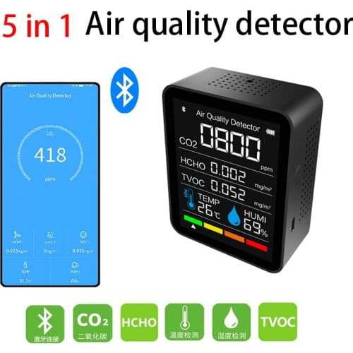 Co2 sensor medidor co2 meter air quality monitor газ анализатор medidor de gas carbon dioxide detector co2 meter monitor tester