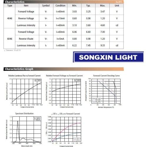 50PCS For SAMSUNG LED LCD Backlight TV Application LED Backlight 1W 6V 6046 Cool white LED LCD TV Backlight