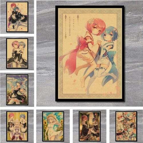 Japanese anime ReLife in a different world from zero Re Kraft Paper Poster Wall Sticker Bar Cafe Decorative Painting
