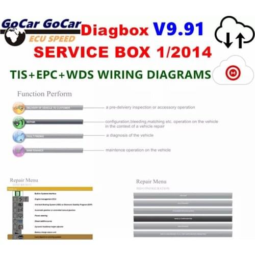 Diagbox V9.91 V9.68 V8.55 V7.83 For Lexia3 PP2000 Full Chip Lexia For Citroen/Peugeot 921815C For Citroen Service Box 2014 EPC
