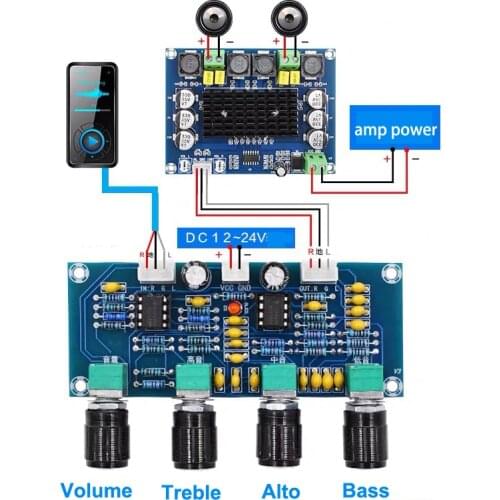 Dual NE5532 Repalceable tone Preamp Board Audio treble bass adjustment equalizer Pre amplifier Tone Control Preamplifier