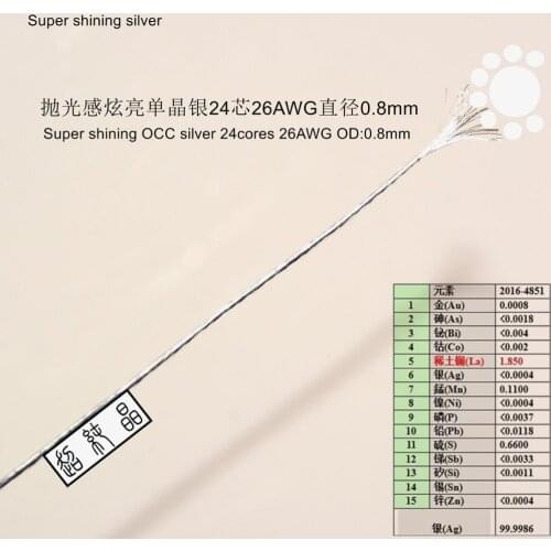 Single crystal silver 24 core 26AWG OD:0.8mm