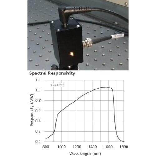 800-1750nm 500MHz Bandwidth of High Speed Infrared Photodiode Photodetector