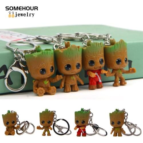 Брелки SOMEHOUR China At AliExpress