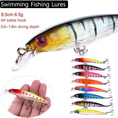 80pcs 6.5g 8.5cm Fishing Wobblers Crankbait Hard Lure Swimbait Minnow Fishing Lure Treble Hooks Carp Fishing Bait