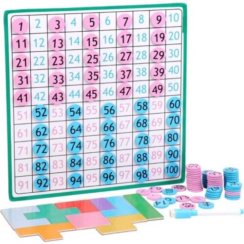 Wooden Math Learning Board Toy Montessori 1-100 Numbers Hundreds Board Counting Early Education Toy