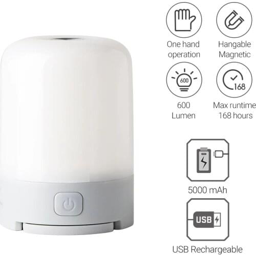 Xiaomi NEXTOOL Multi-function Lantern 600 Lumen Ultra Bright Compact Outdoor Lantern USB Rechargeable with 6 Mode for Camping