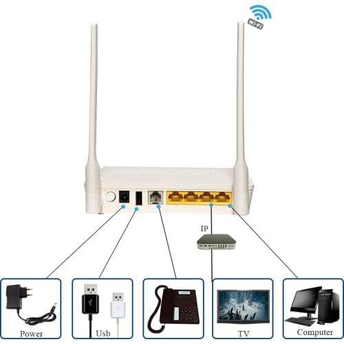 5pcs EG8141A5 Gpon ONU1GE+3FE+1POTS +USB+WIFI FTTH modem router + power With English Software
