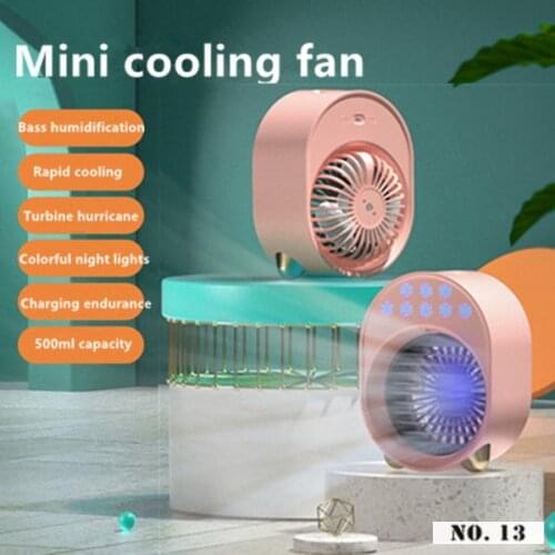 Lansl Air Filters For Ventilation