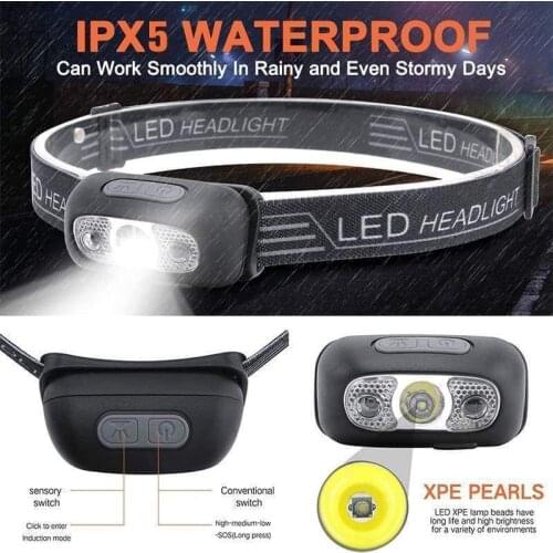 Isfriday Headlamps