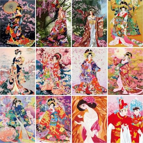 HUACAN Painting By Numbers Girl Drawing On Canvas DIY Coloring By Number Figure Hand Painted Paintings Art Gift Kits Home Decor