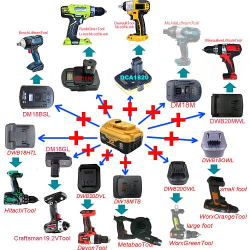 DCB200 Adapter DM18M etc. Converter Use Dewolt 18V Li-ion Battery on Makita Milwaukee Busch Ryobi Hitache Metabo Worx Devon Tool