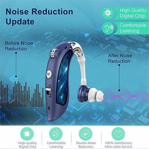 Bluetooth USB Rechargeable Hearing Aid Mini Device Ear Amplifier Digital Hearing Aids BTE Elderly Ear Care Hearing Amplifier