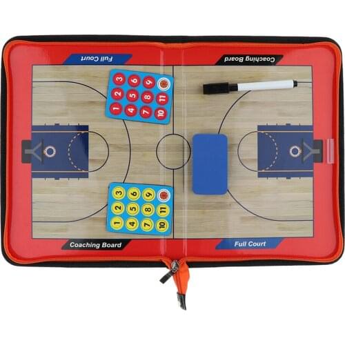 Perfeclan Basketball Backboards China