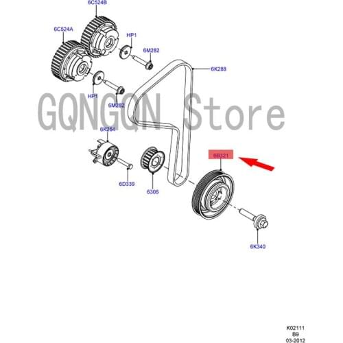 Коробки передач GQN China At AliExpress