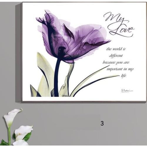 Electric Meter Abstract Obraz Laminas Pared Cuadro Poster Art Painting Decoracion Hogar Moderno Wall Picture For Living Room