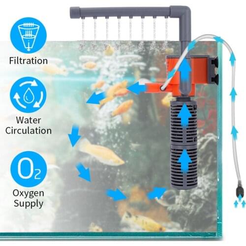 3W/5W 3-in-1 Mini Fish Tank Filter Aquarium Water Pump Submersible Oxygen Air Pump for Aquarium Fish Tank Supplies AC220-240V