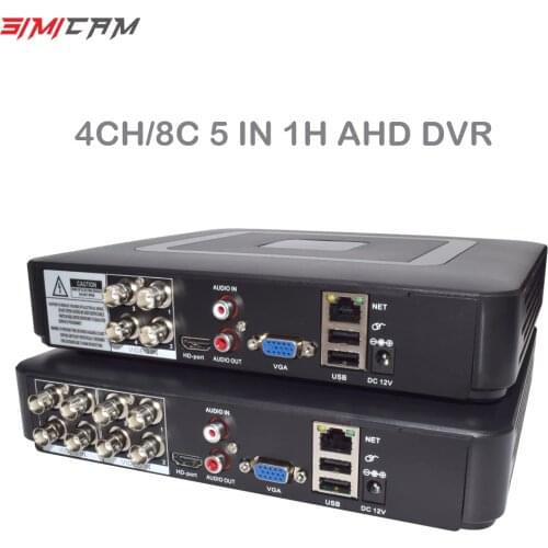 SIMICAM Video Recorders For Video Surveillance