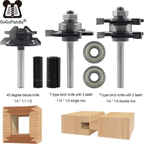 GoGoPanda Hand Tool Sets