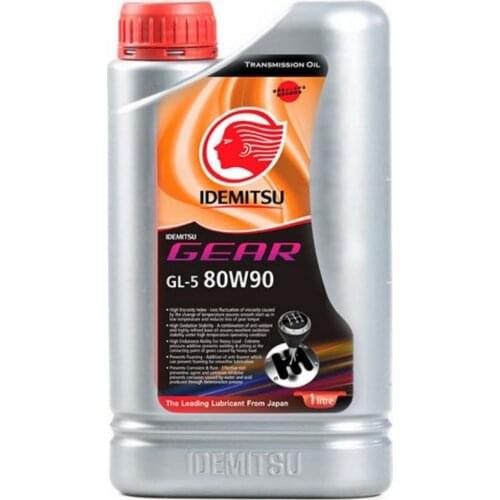 Idemitsu Oil Additives