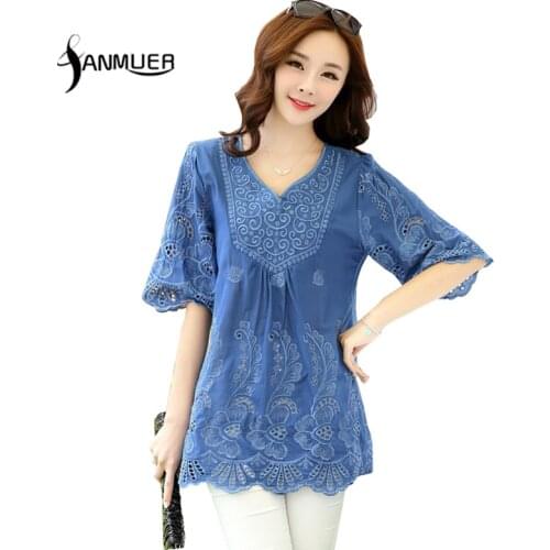 Товары для мам и малышей MANDADI China At AliExpress