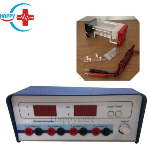Happycare Instruments For Measurement And Analysis