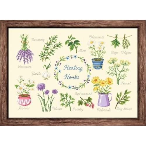 Healing herns cross stitch kits plants aida fabric 18ct 14ct 11ct light yellow cotton thread embroidery kits DIY craft set