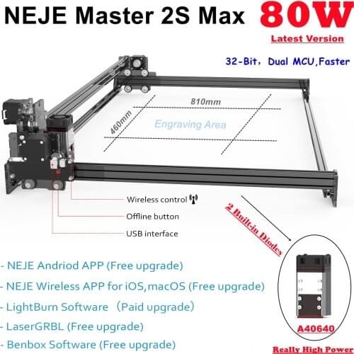 NEJE Master 2S Max 80W A40640 CNC Wood Laser Engraver Cutter Cutting Engraving Machine Router Lightburn LaserGRBL App Control