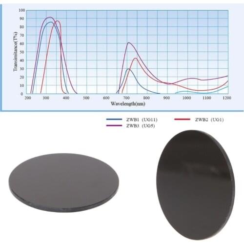 ZWB2 Ultraviolet UV Band Pass Filter UV Flashlight Diameter 42mm Thickness 1.9mm