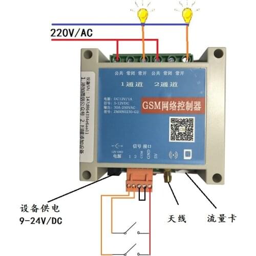 GSM controller, mobile-phone remote-control, wireless power relay GPRS centralized control timing