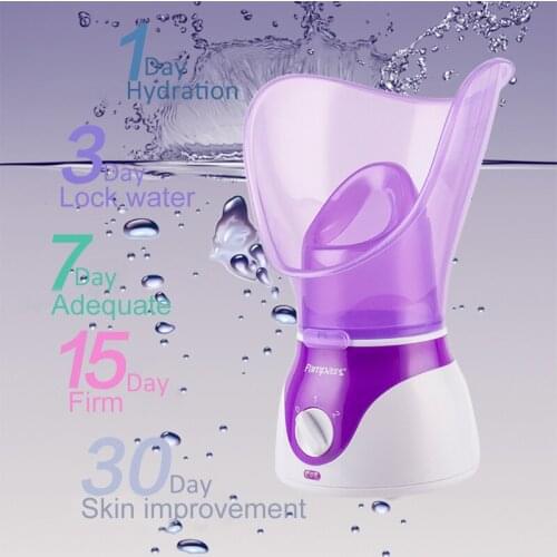 ELYDEN Facial Care Tools