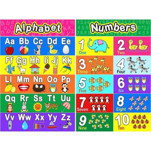 Laminated Preschool Poster for Toddlers and Kids 2 Pieces Full Alphabet Posters K3KB