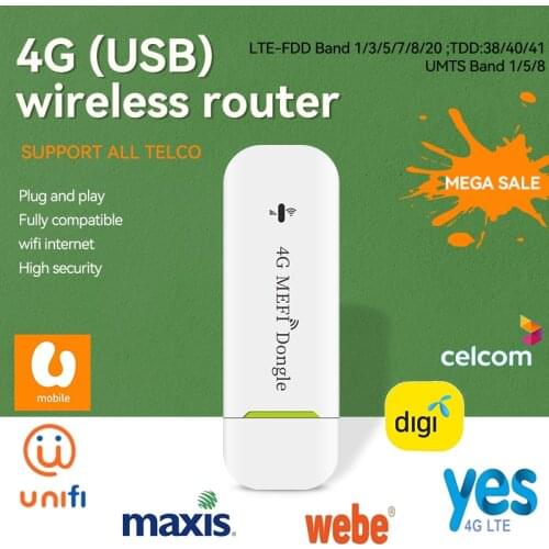 Mobile Wireless Routers UNIWA China
