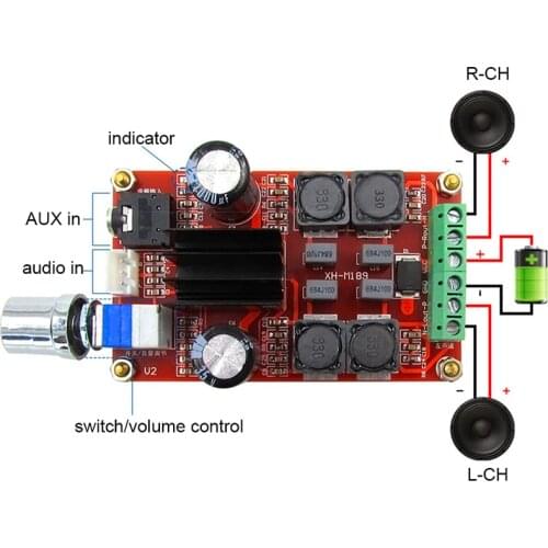 TPA3116D2 Dual 50W Channel Stereo Digital Amplifier Board DC 5-24V