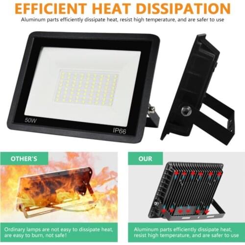 LED PIR Motion Sensor Floodlight 220V Waterproof Spotlight 10W 30W 50W 100W Flood Lamps Outdoor Garden Street Wall Lighting HOT