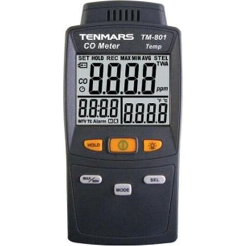 CO Carbon Monoxide Detector Tester Precision Gas Analyzer Tester TM801